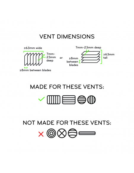 Peak Design Mobile Car Mount Vent Charging v2 - Magnetyczny Uchwyt Samochodowy Do Tel Na Kratkę z Bezp. Ładowarką v2