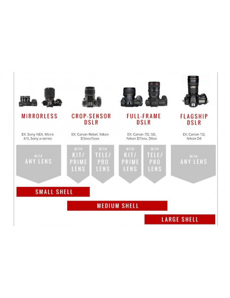 Camera Cover Peak Design Shell M