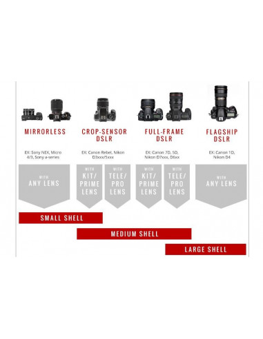 Pokrowiec Przeciwdeszczowy Peak Design Shell L